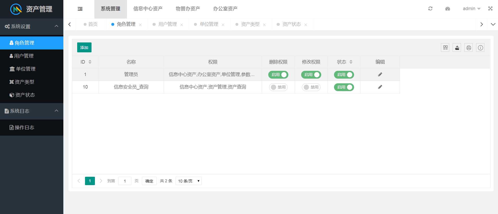 layuimini 资产管理源码 - 火火兔电子商城