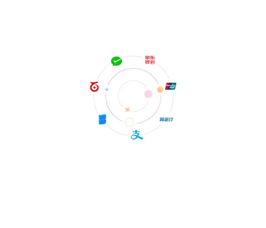 CSS3手机端点击弹出申请信息填写表单代码 - 火火兔电子商城