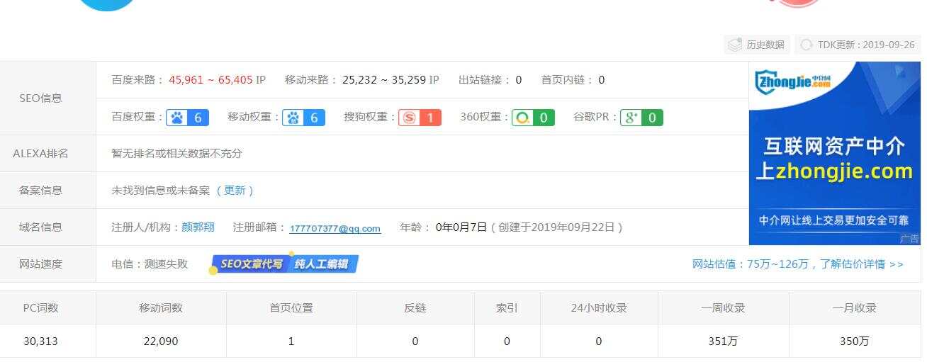 零距离泛目录5天爱站权重7的源码！操作教程与思路解析！ - 火火兔电子商城