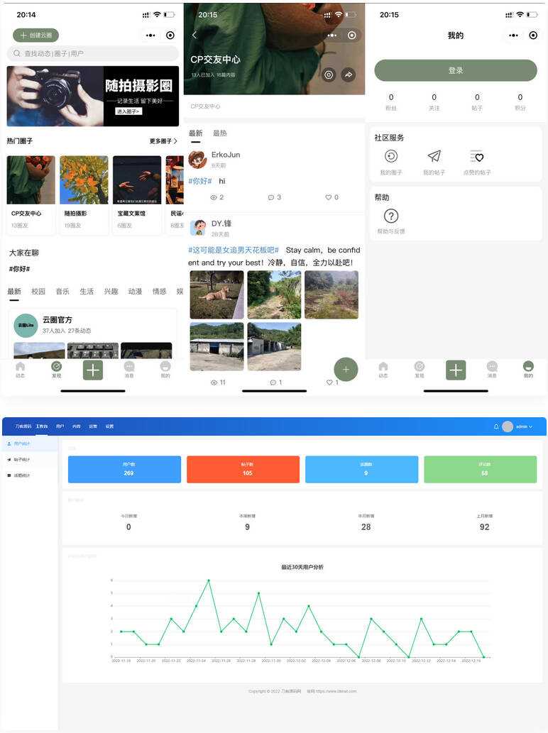 最新版云喵圈子全开源系统源码 兴趣社区交友圈子系统小程序源码 - 火火兔电子商城