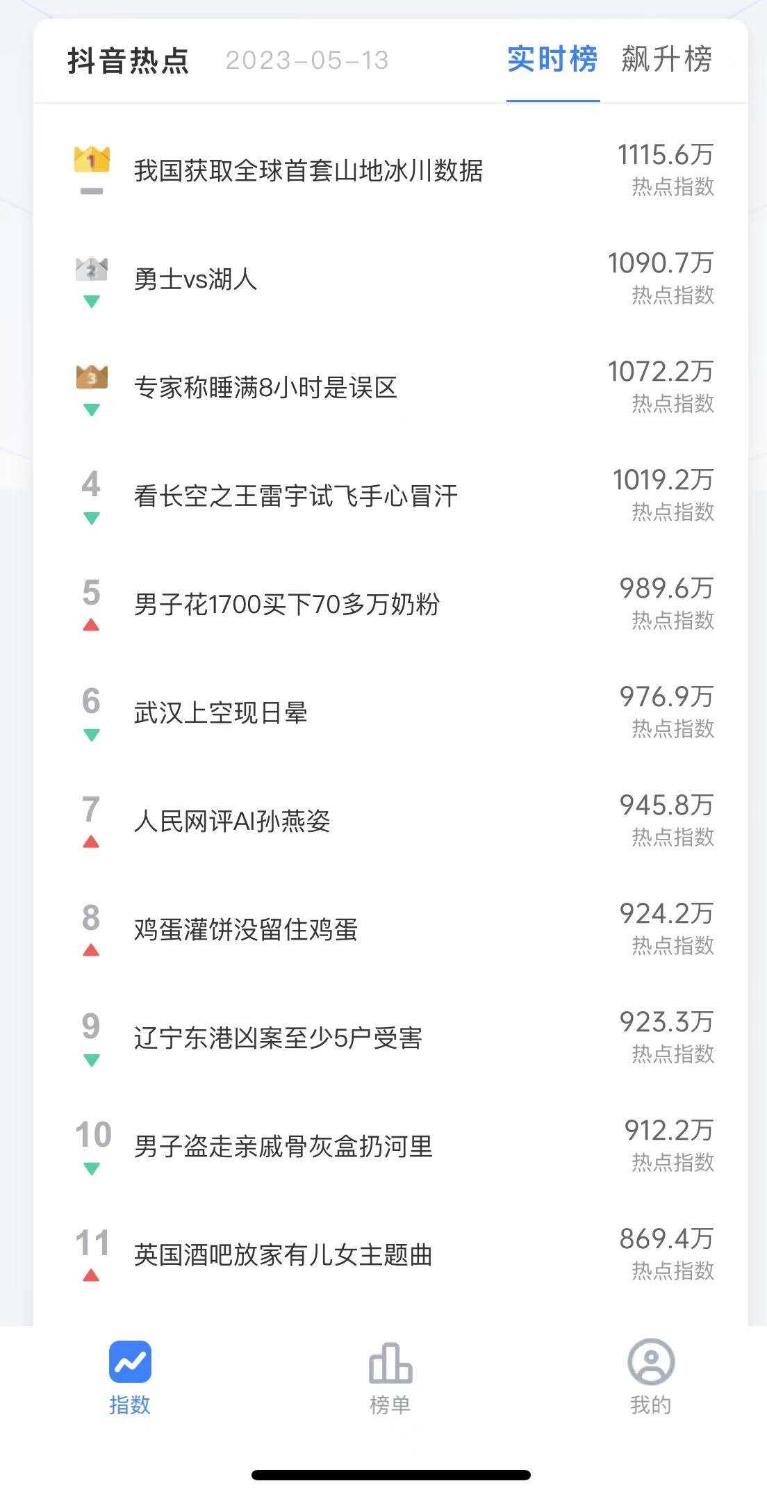 图片[2] - 抓取抖音热榜源码分享 接口为php 前端展示用小程序 - 火火兔电子商城