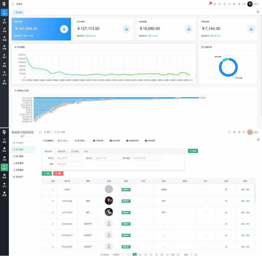 图片[2] - 智慧停车场微信小程序源码/全开源智能停车系统源码 - 火火兔电子商城
