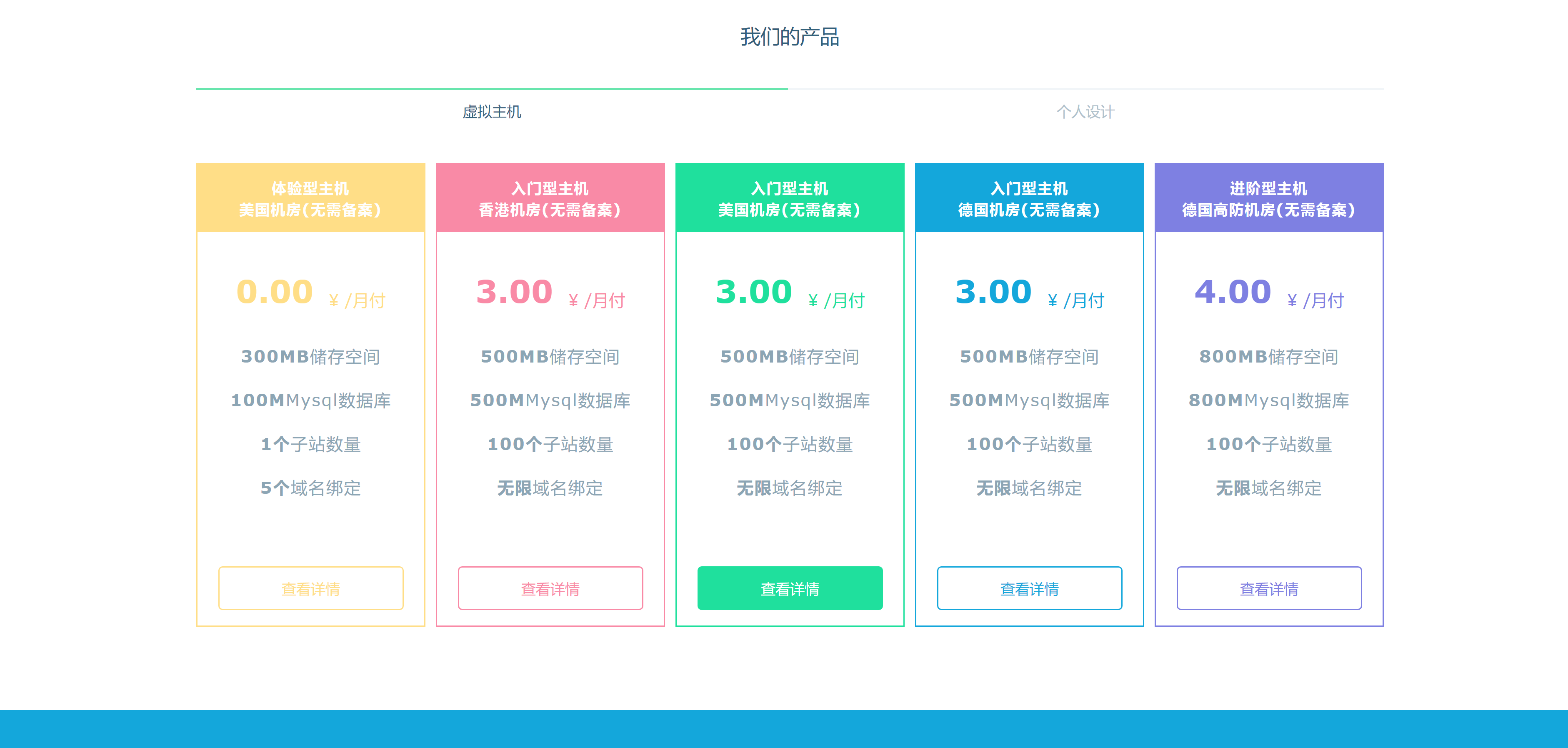 图片[2] - Swapidc大气2019最新模板 - 火火兔电子商城