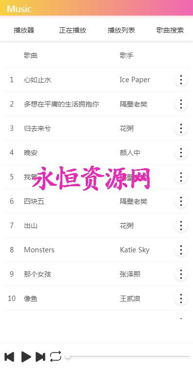 美化版音乐网站源码 - 火火兔电子商城