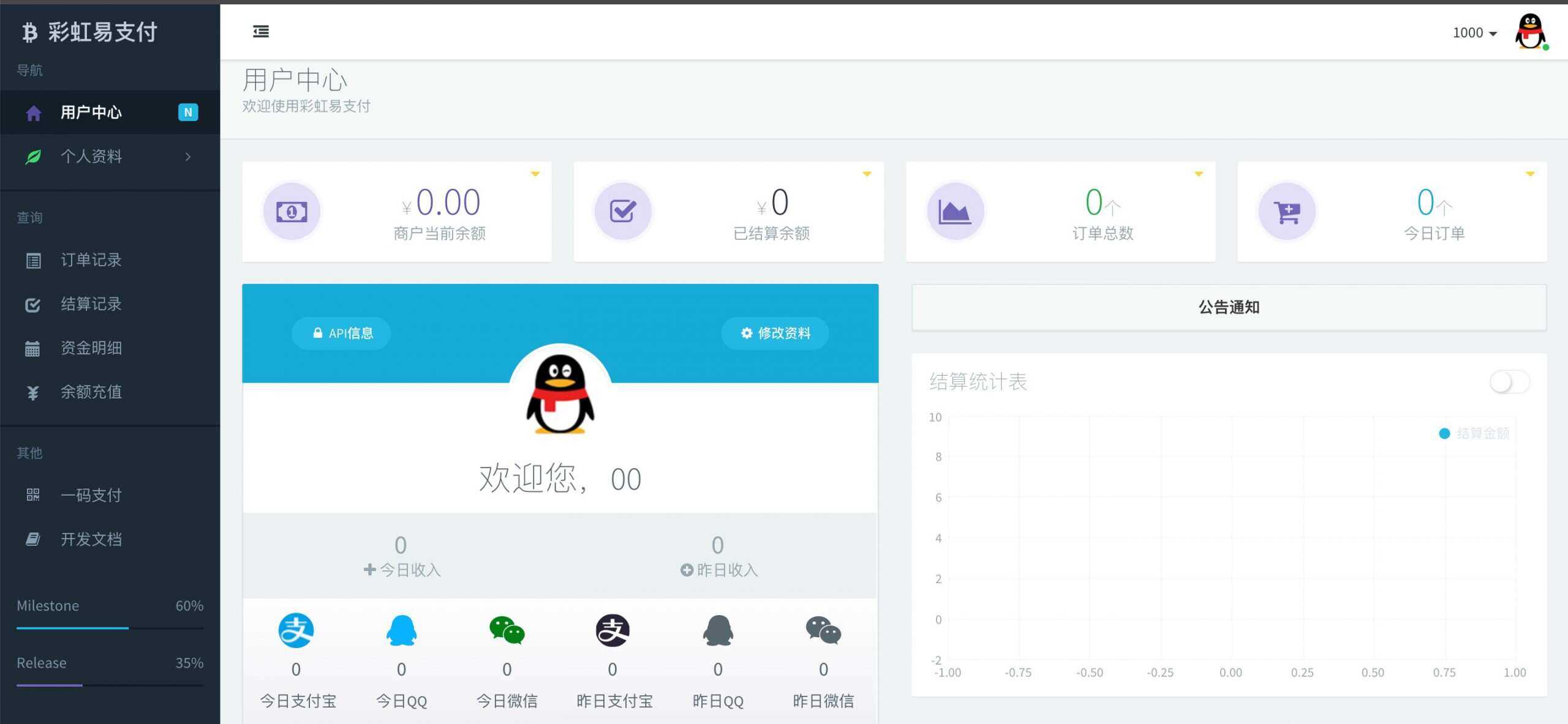 新版彩虹易支付 第四方支付平台 - 火火兔电子商城