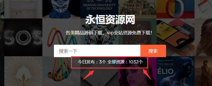 WordPress网站添加文章统计 用户统计代码 - 火火兔电子商城