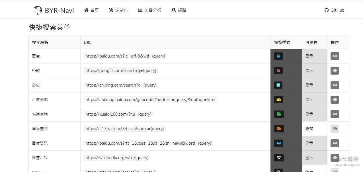 图片[2] - 好看有个性的网站导航源码 可做福利导航 - 火火兔电子商城
