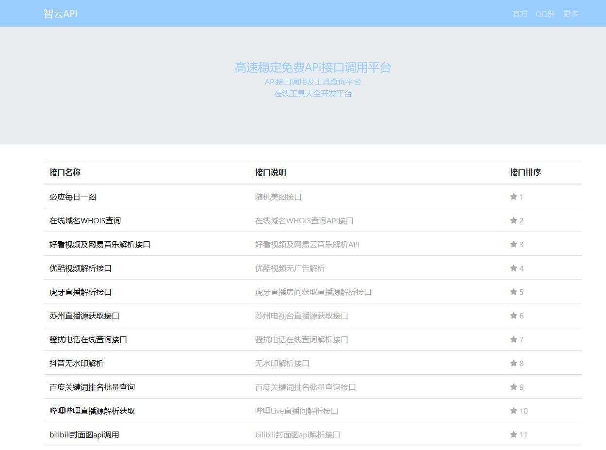 智云全能API接口PHP源码V1.3 - 火火兔电子商城