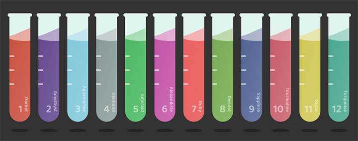 css3化学试管容器液体流动动画特效 - 火火兔电子商城