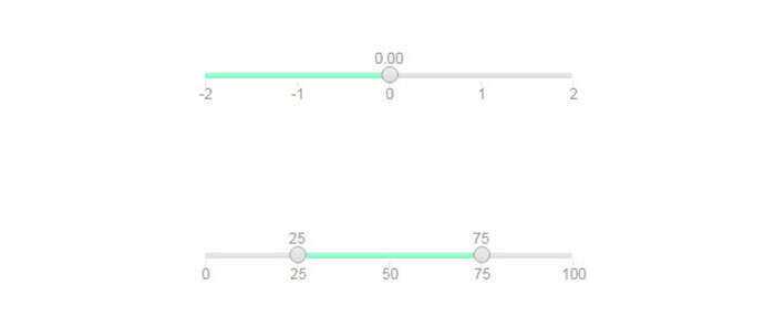 jQuery滑块拖动选值插件jRange - 火火兔电子商城