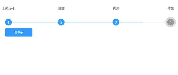 jQuery简单的步骤引导代码 - 火火兔电子商城