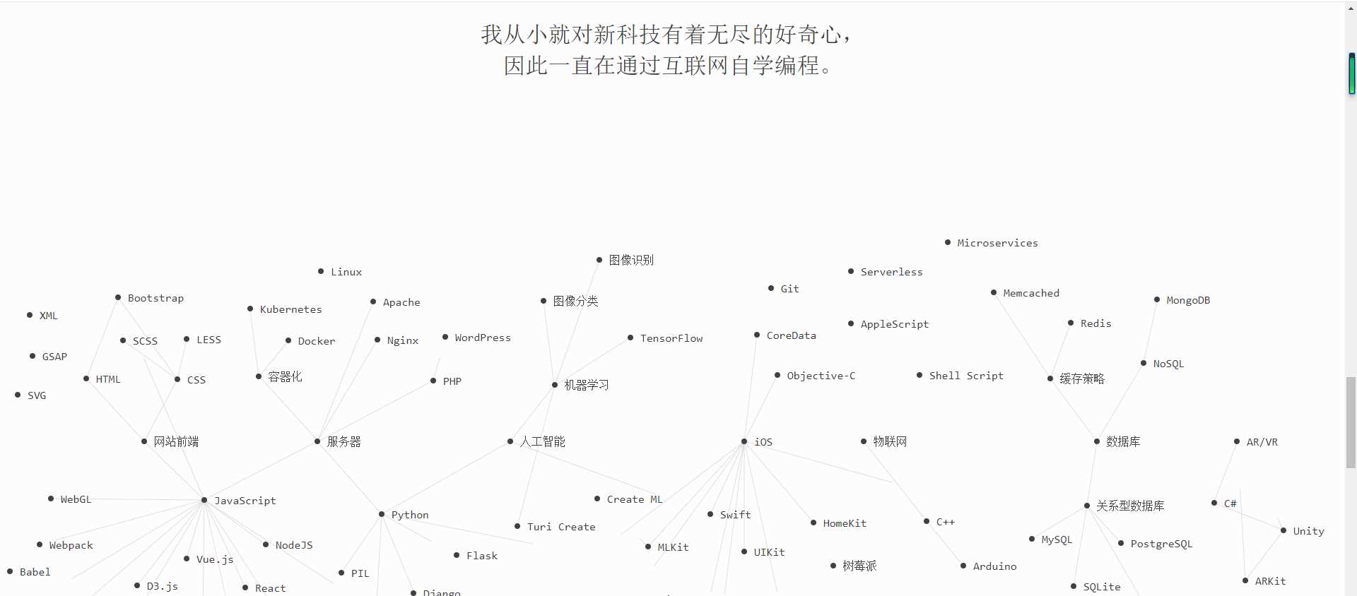 超好看的苍穹简约个人主页 - 火火兔电子商城