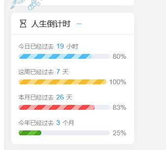 图片[2] - Typecho博客主题Joe素颜执念修改版 - 火火兔电子商城