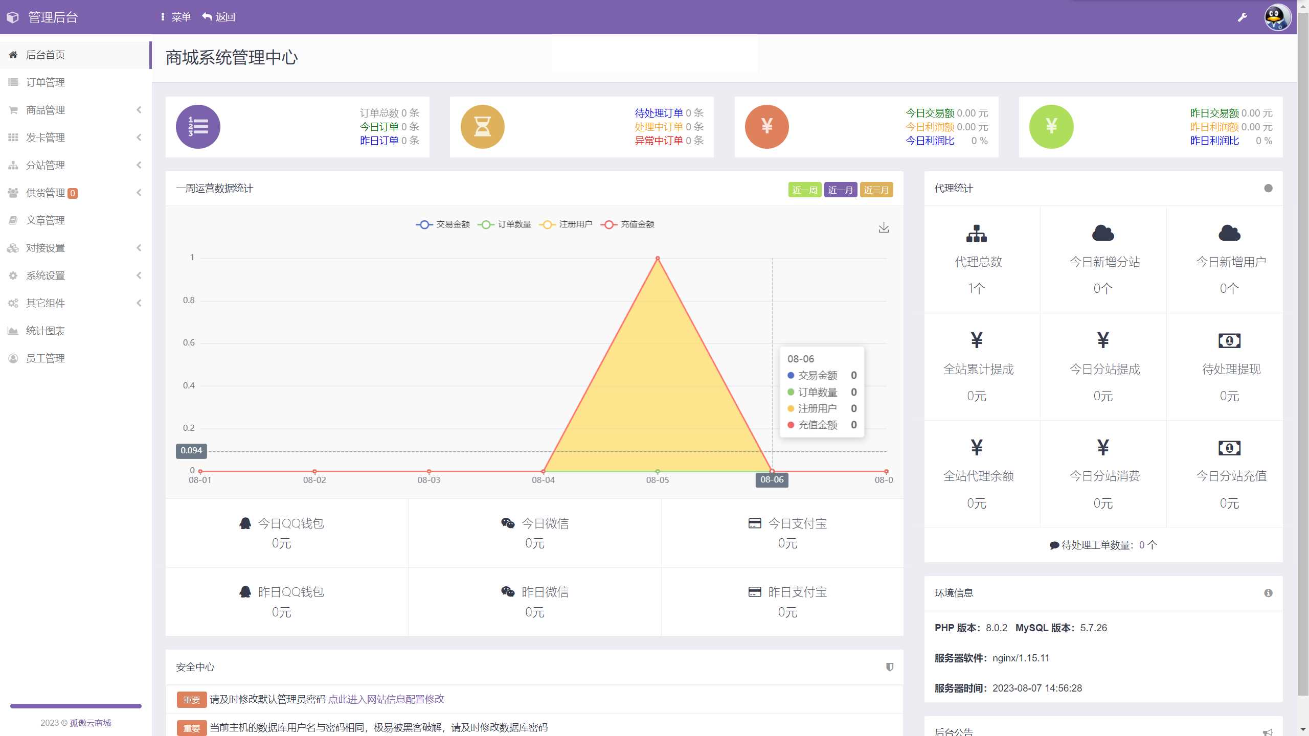 孤傲云商城系统v1.1（彩虹云商城系统plus史诗级增强版） - 火火兔电子商城