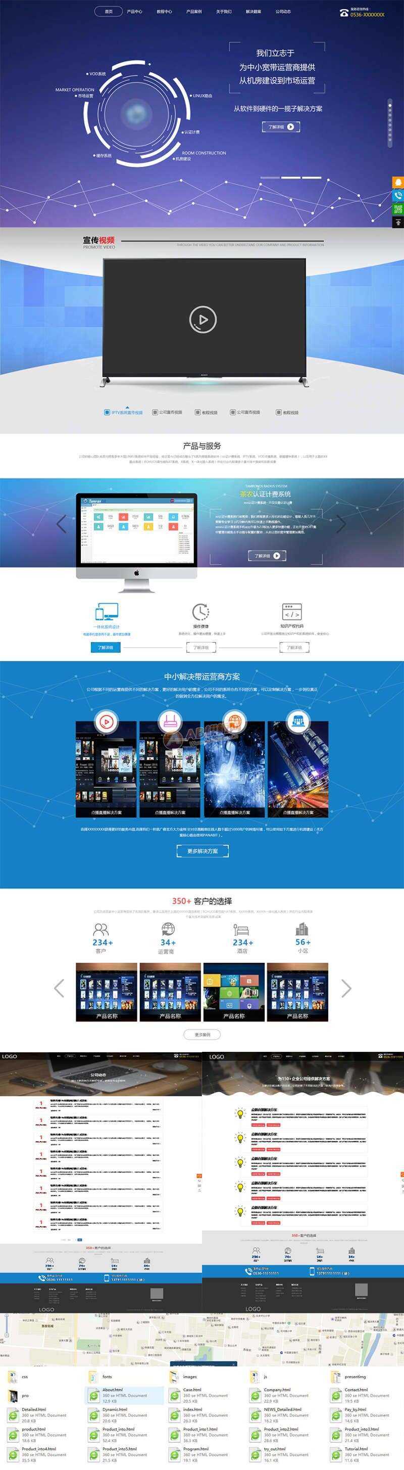 软件开发智能科技公司网站html模板 - 火火兔电子商城