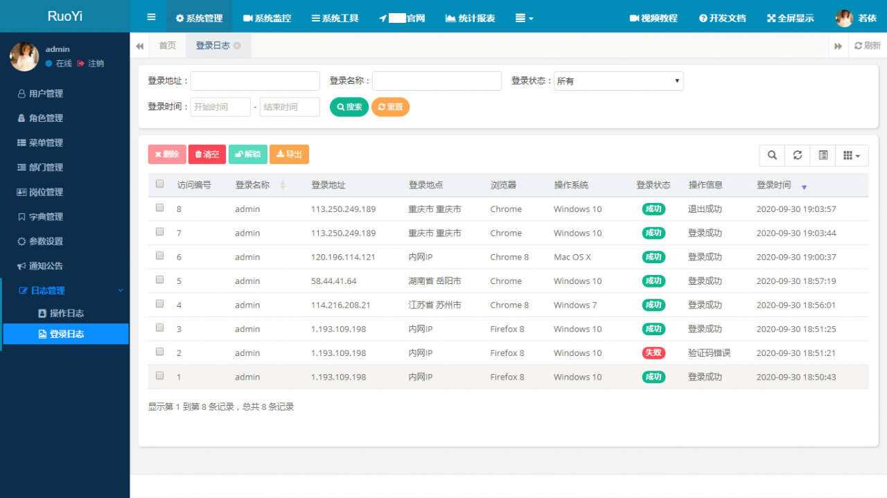 图片[2] - RuoYi若依管理系统最新版 基于SpringBoot的权限管理系统 - 火火兔电子商城