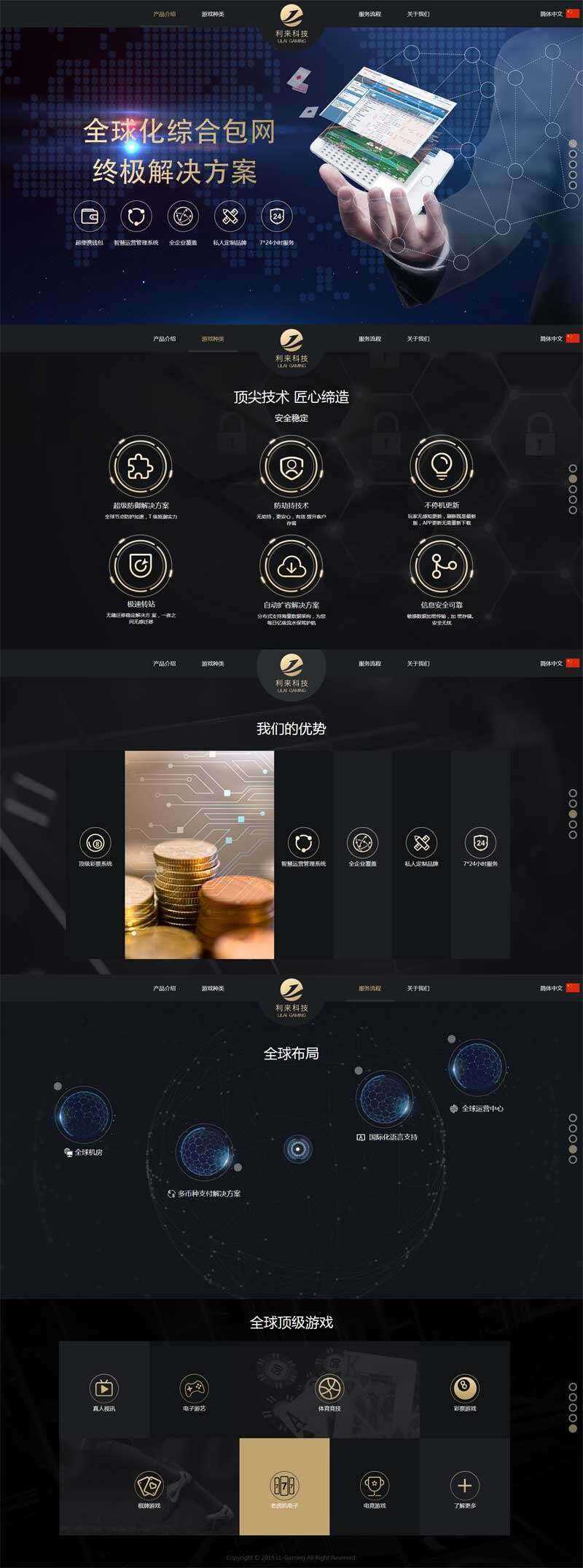 大气的智能软件介绍单页滚屏网站html模板 - 火火兔电子商城