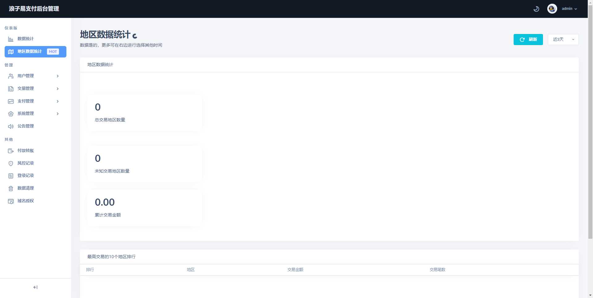 图片[2] - 浪子易支付全新源码 - 火火兔电子商城