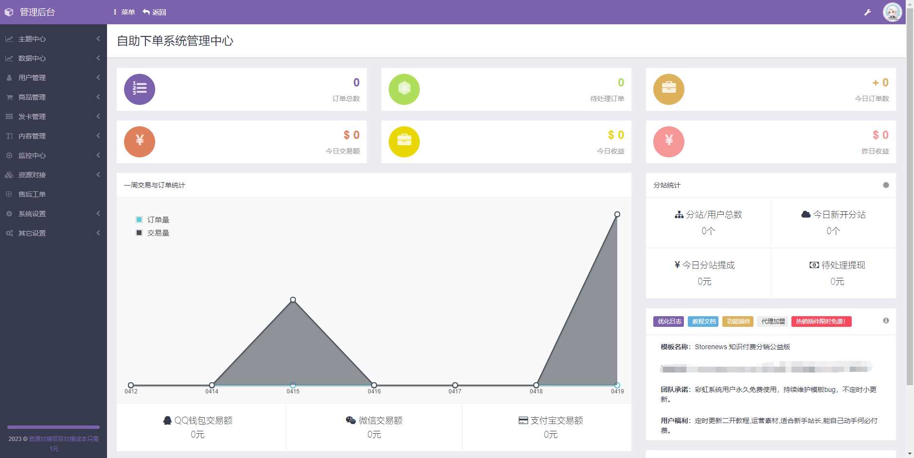 图片[2] - 彩虹商城时光模板系统5.1授权去除修复 - 火火兔电子商城