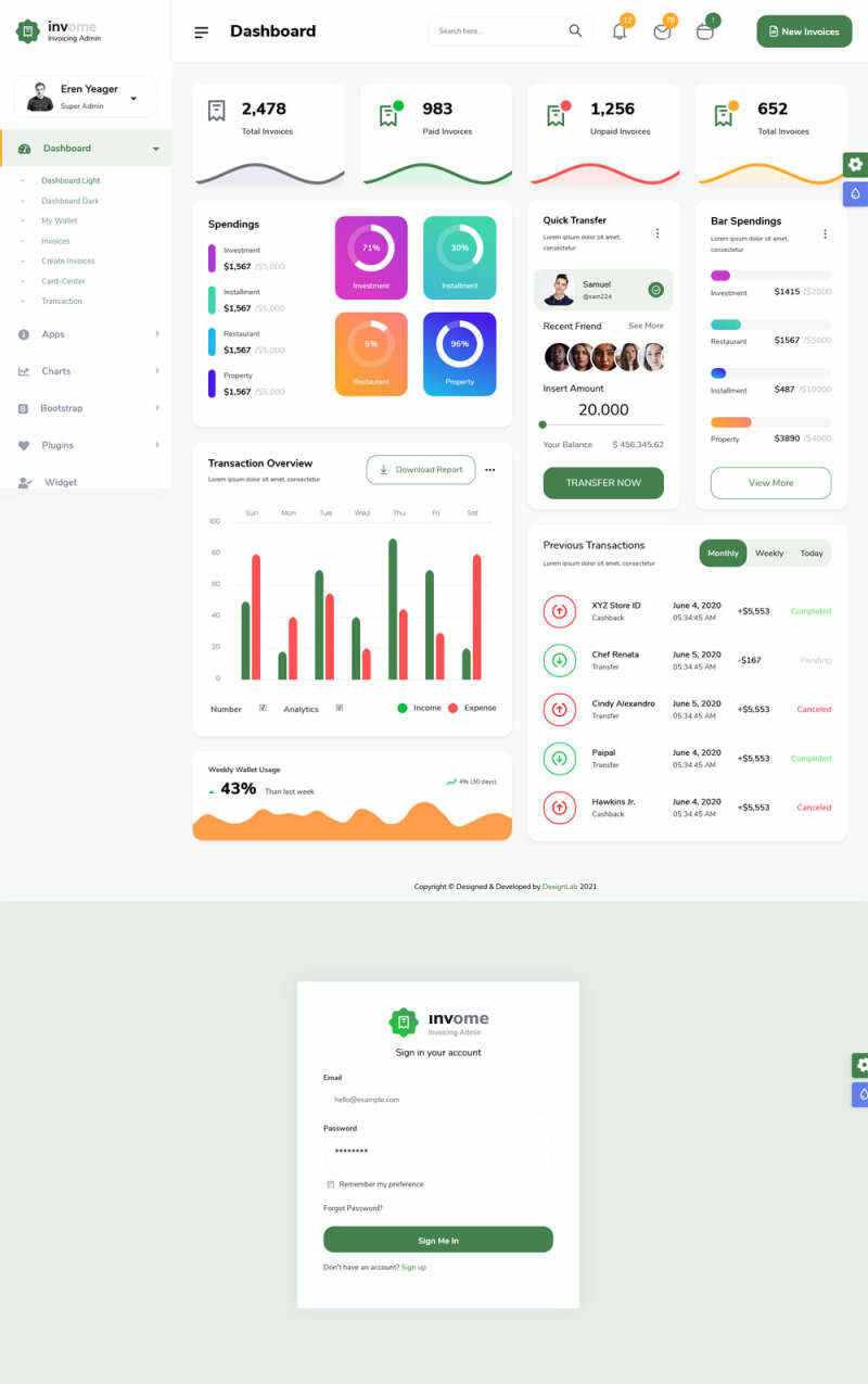 电商销售统计管理ui框架模板 - 火火兔电子商城