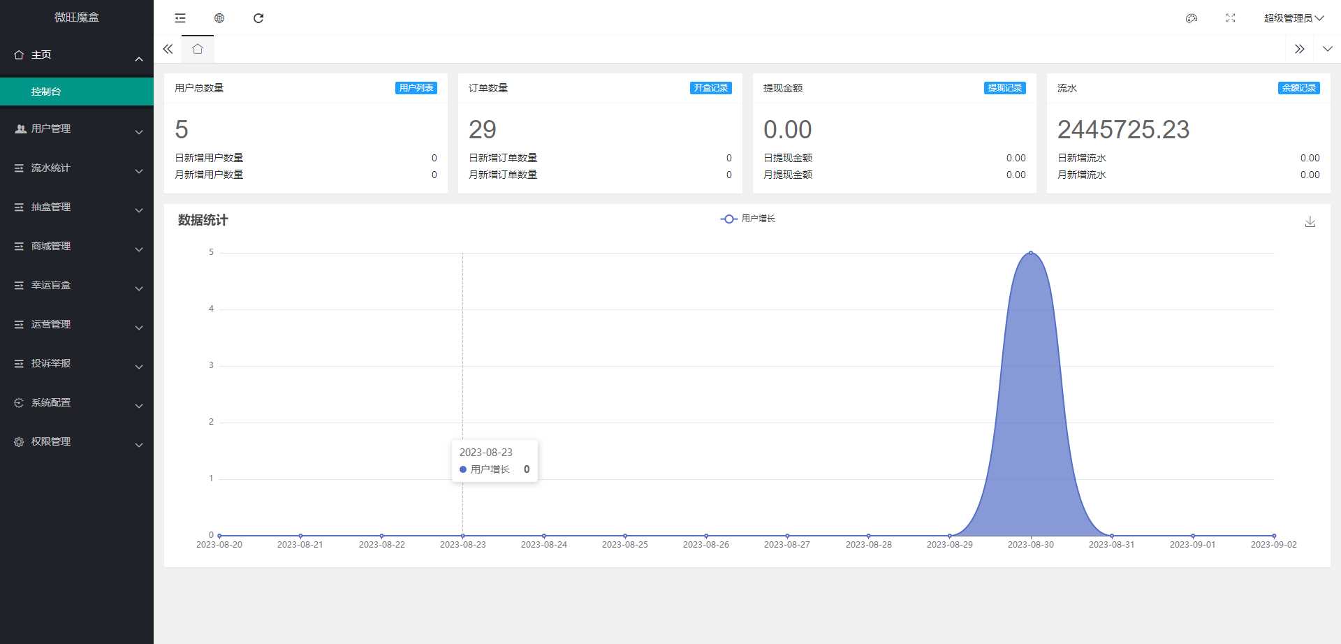 图片[2] - 最新潮乎盲盒源码带搭建教程 - 火火兔电子商城