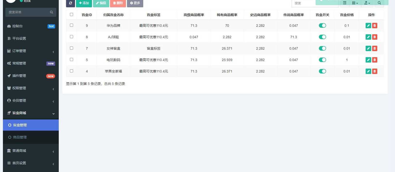 图片[2] - 高迪同款盲盒先生源码 - 火火兔电子商城