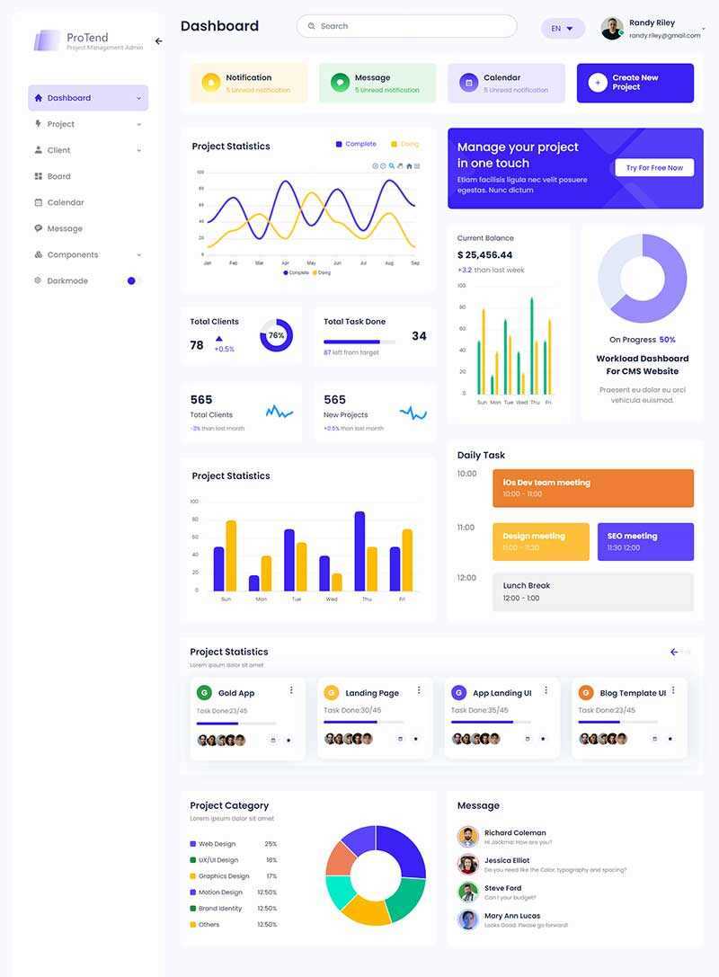 简约的项目管理后台管理HTML模板 - 火火兔电子商城
