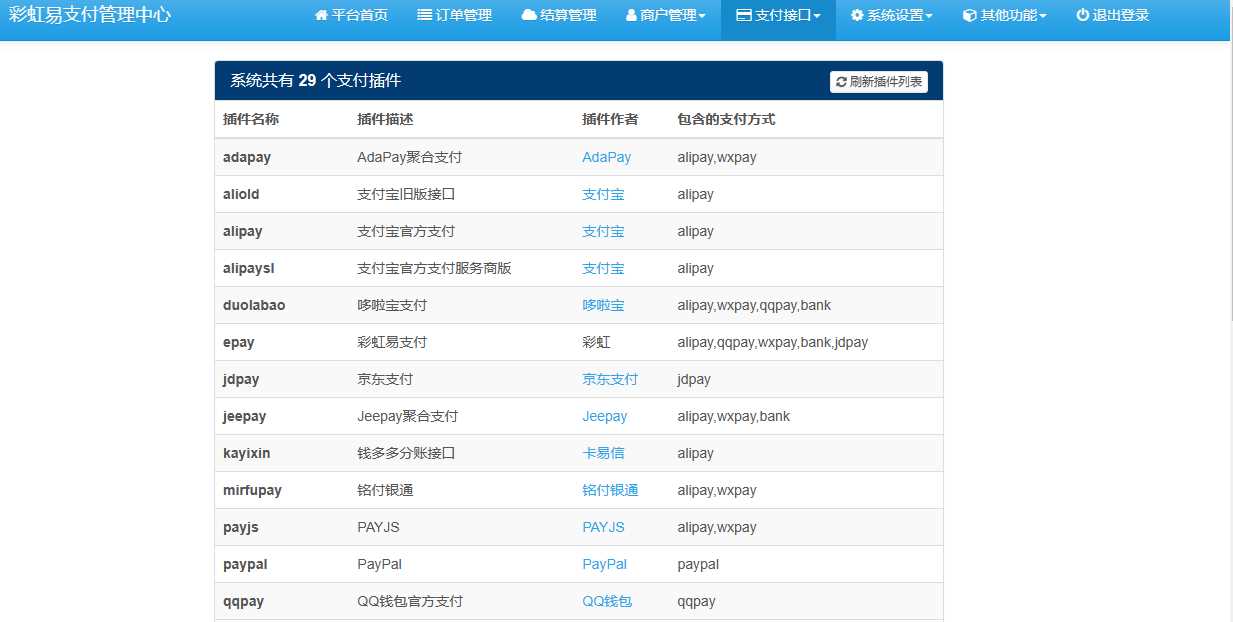 图片[3] - 彩虹易支付系统模板 - 火火兔电子商城