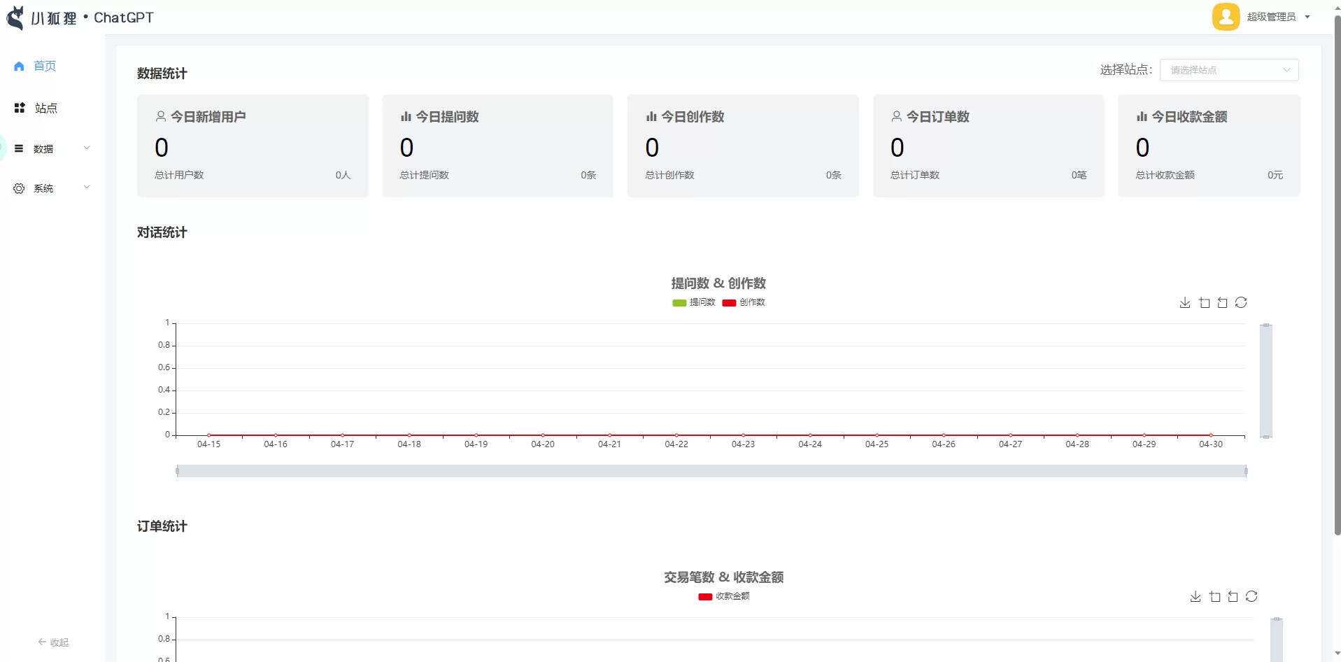 图片[2] - 小狐狸ChatGPT付费创作系统1.7.5独立开源版+H5端+小程序 - 火火兔电子商城