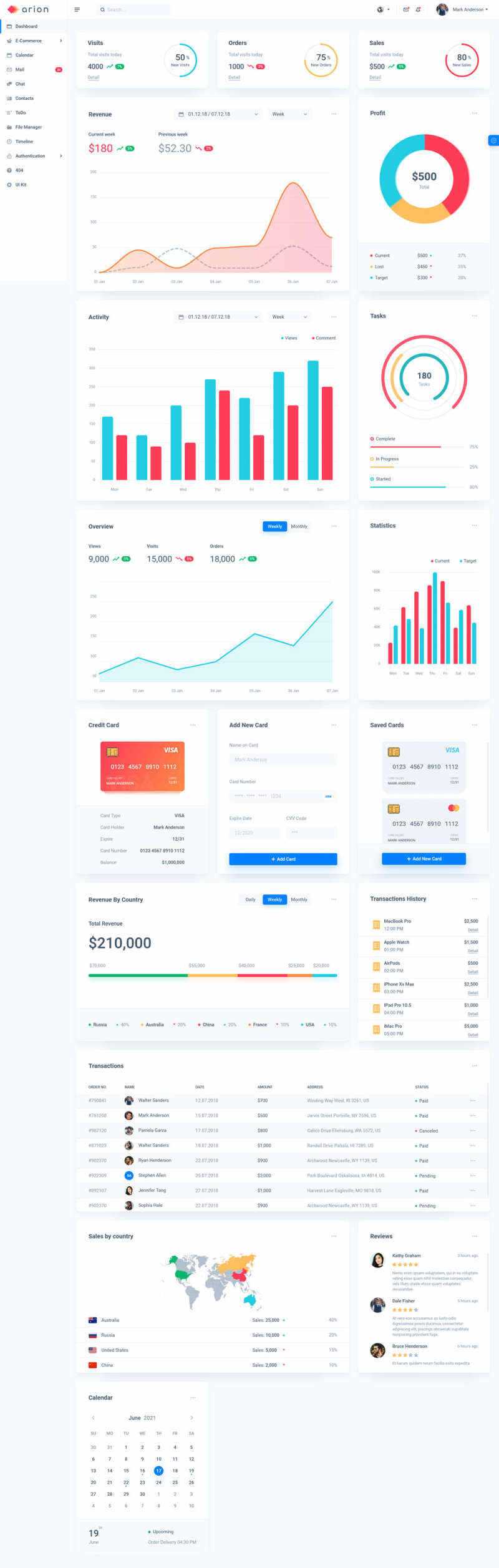ui框架电子商务后台管理模板 - 火火兔电子商城