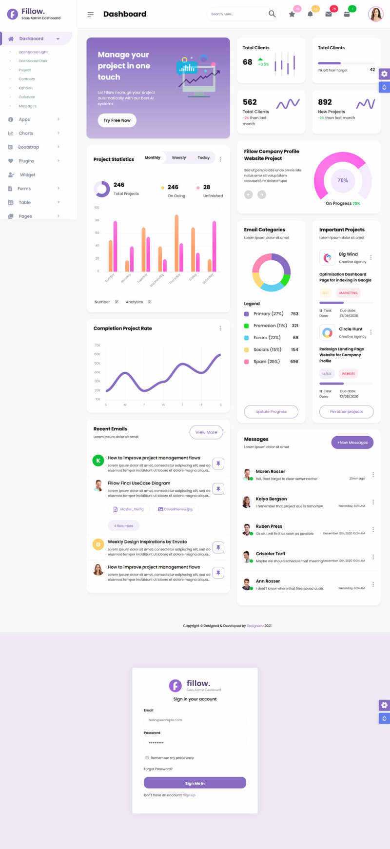 响应式app业务统计后台管理html模板 - 火火兔电子商城