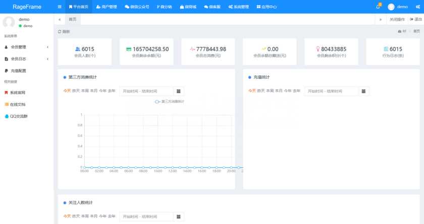 图片[2] - RF 微商城一款免费开源的基础销售功能的微商城源码 - 火火兔电子商城