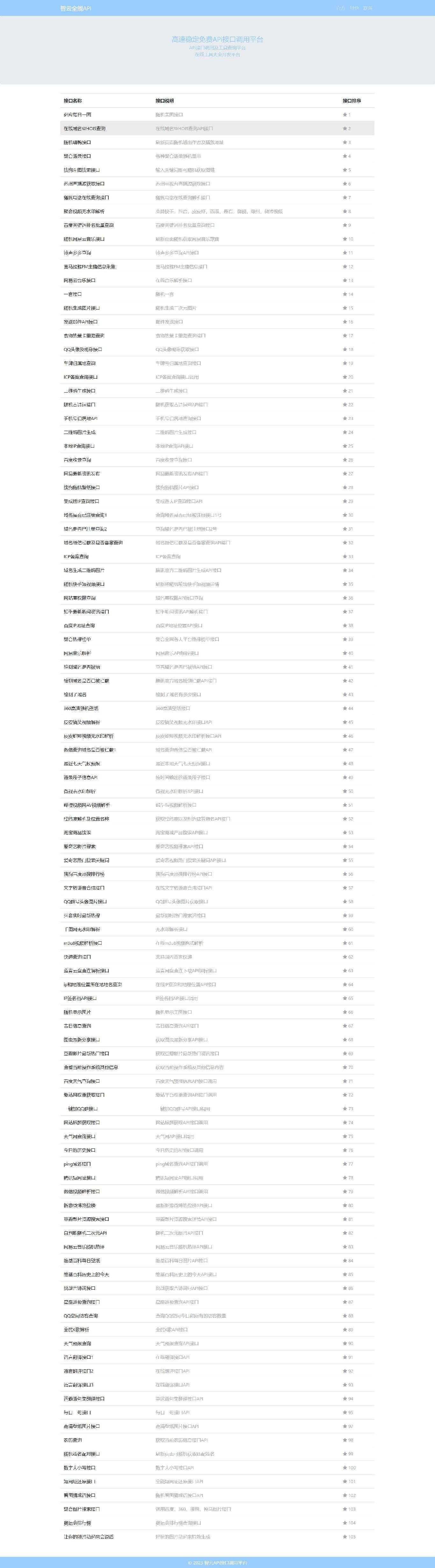智云全能API接口PHP源码V1.4.5版本 - 火火兔电子商城