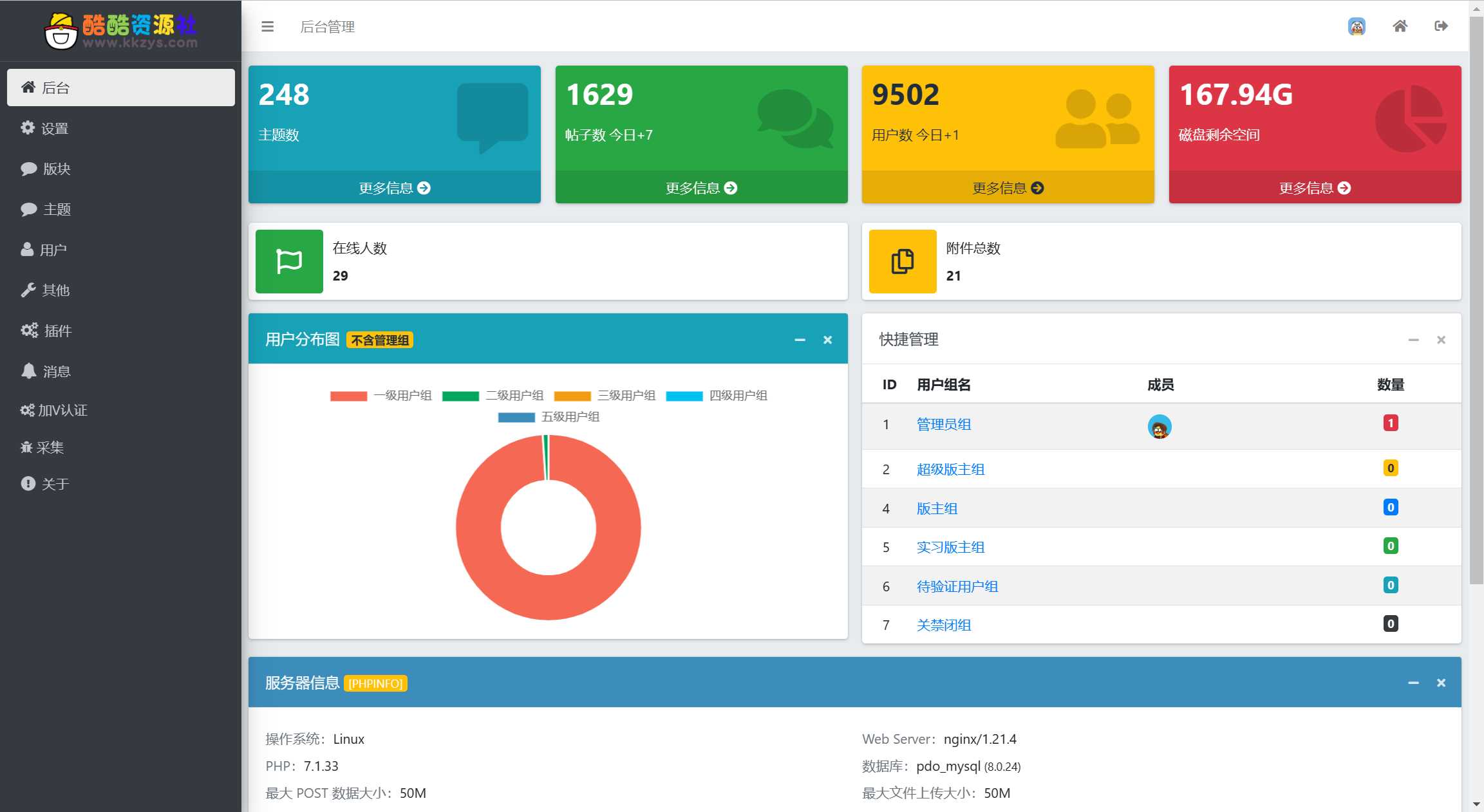 图片[2] - 酷酷资源社同款xiuno模板知乎蓝魔改版源码附多个插件 - 火火兔电子商城